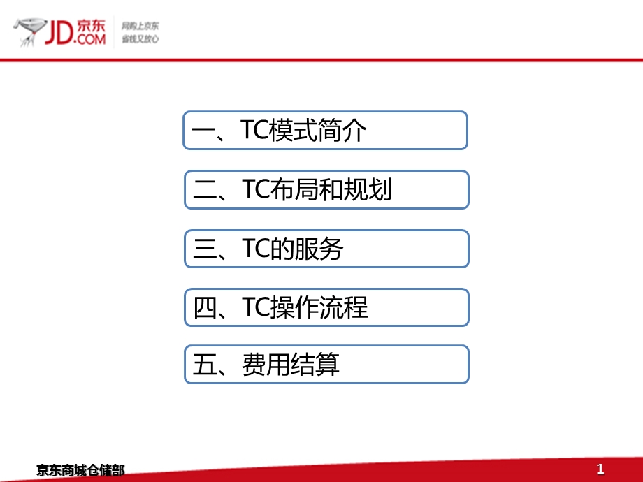 TC业务介绍PPT.ppt_第2页