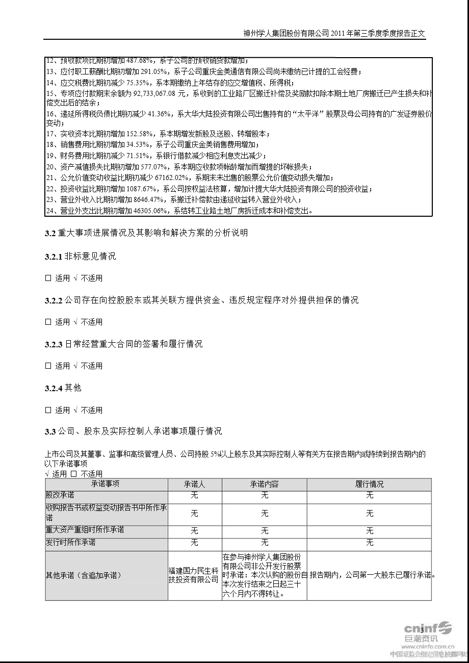 闽福发Ａ：2011年第三季度报告正文.ppt_第3页