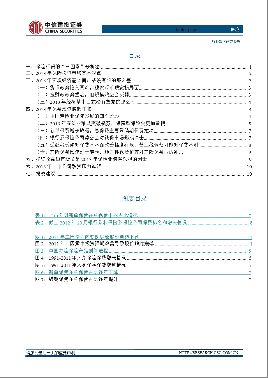 保险2013-保费、投资和资本-2012-12-27.ppt_第2页