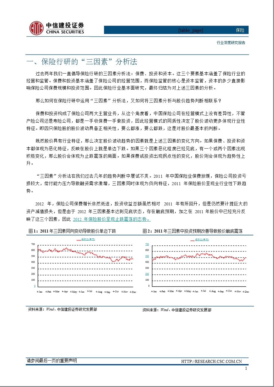 保险2013-保费、投资和资本-2012-12-27.ppt_第3页