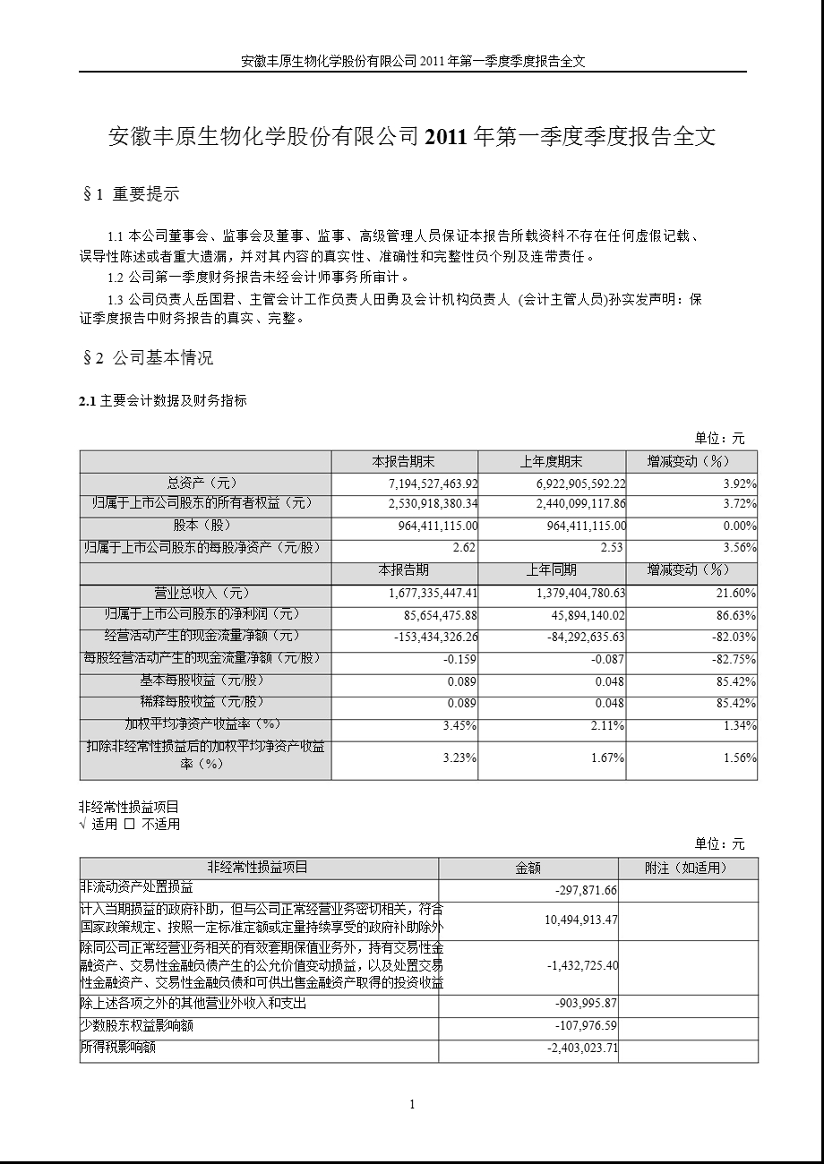 丰原生化：2011年第一季度报告全文.ppt_第1页