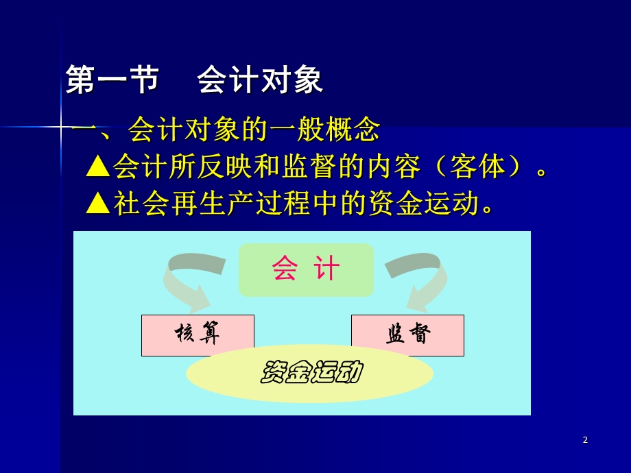 会计要素与会计等式(ppt 83)(1).ppt_第2页