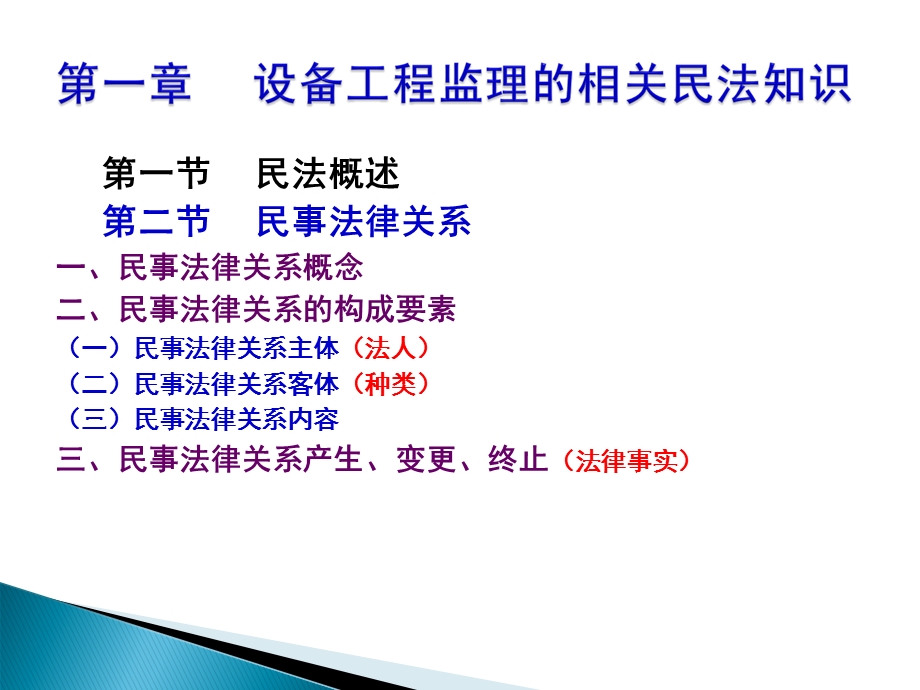 设备监理合同管理课件.ppt_第2页