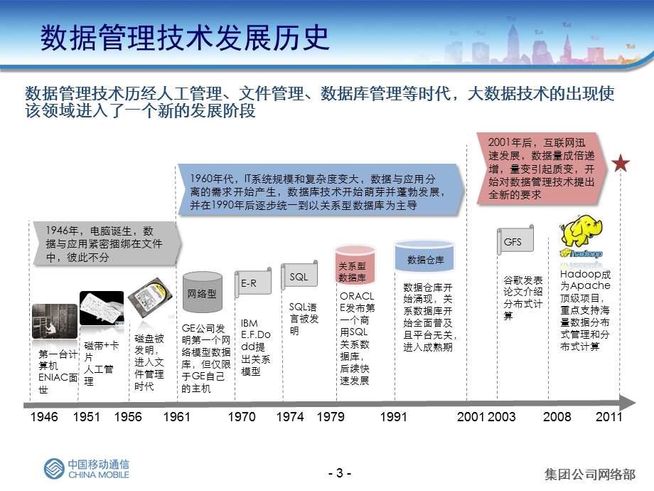 大数据技术研究.ppt_第3页