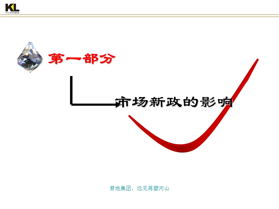 2011年新政解读及房地产全员营销.ppt_第3页