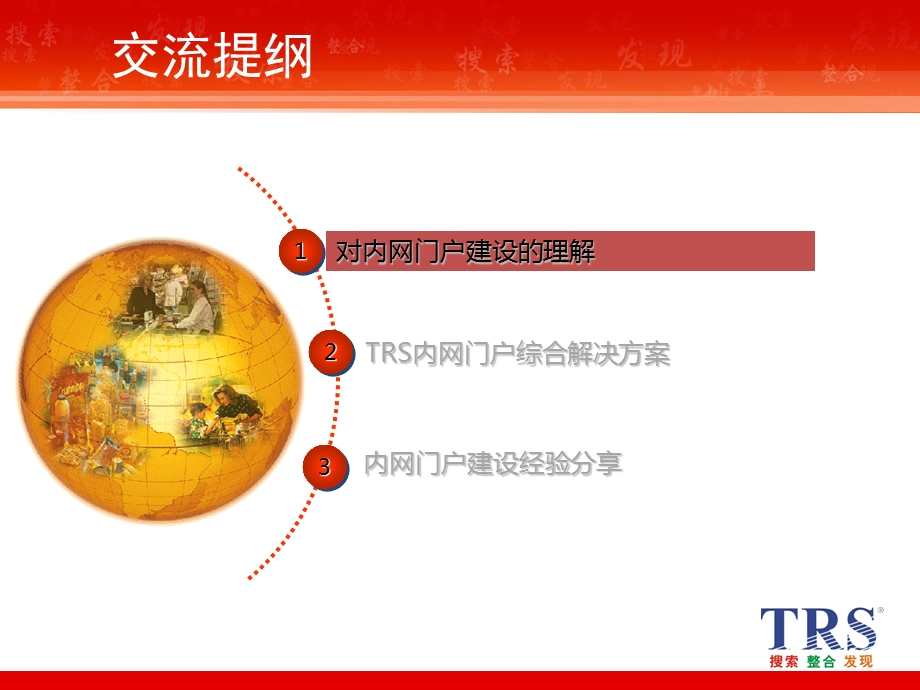 TRS 企业内网门户解决方案.ppt_第3页