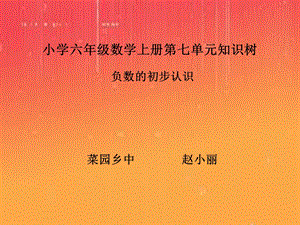 [六年级数学]小学六年级数学上册第七单元知识树负数的初步认识精美课件.ppt