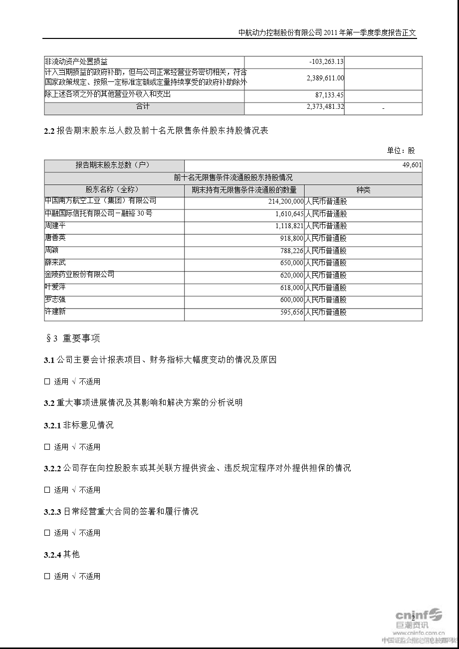 中航动控：2011年第一季度报告正文.ppt_第2页