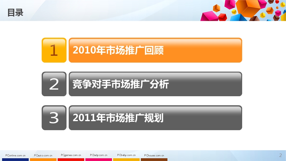 【广告策划-PPT】中央市场部10年总结及11年规划(1).ppt_第2页