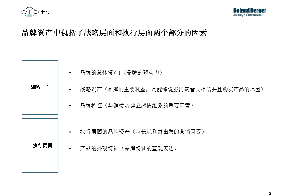 罗兰贝格整合营销内部培训.ppt_第2页