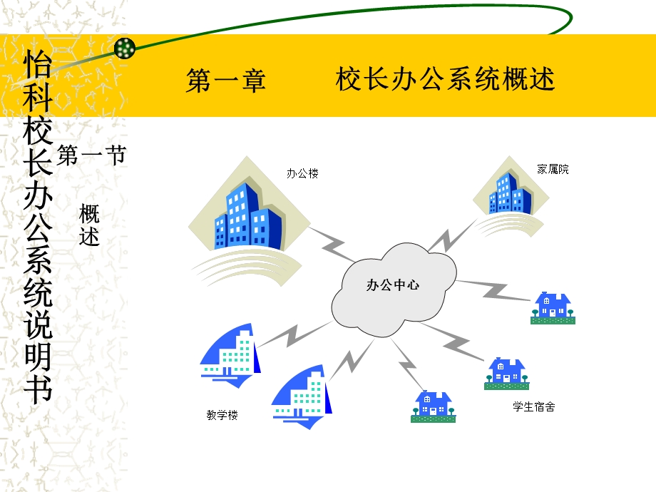 第二讲怡科校长办公系统说明书.ppt_第3页