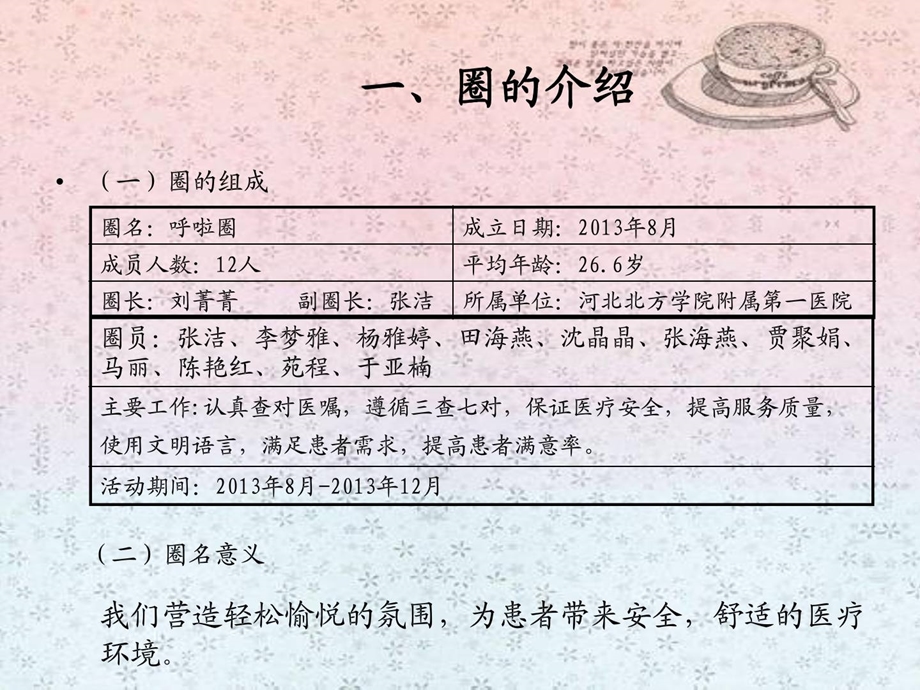 呼吸内科医学品管圈_1543954195[资料].ppt_第2页