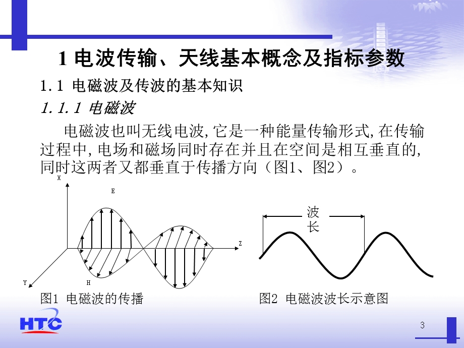 电波传输及天线基本原理.ppt_第3页