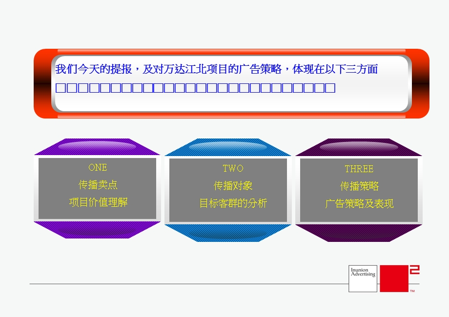 【广告策划-PPT】宁波万达09年江北项目推广策略提报(1).ppt_第3页