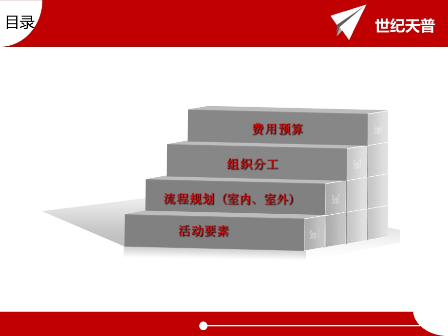 宜宾200万启动仪式528改.ppt_第3页