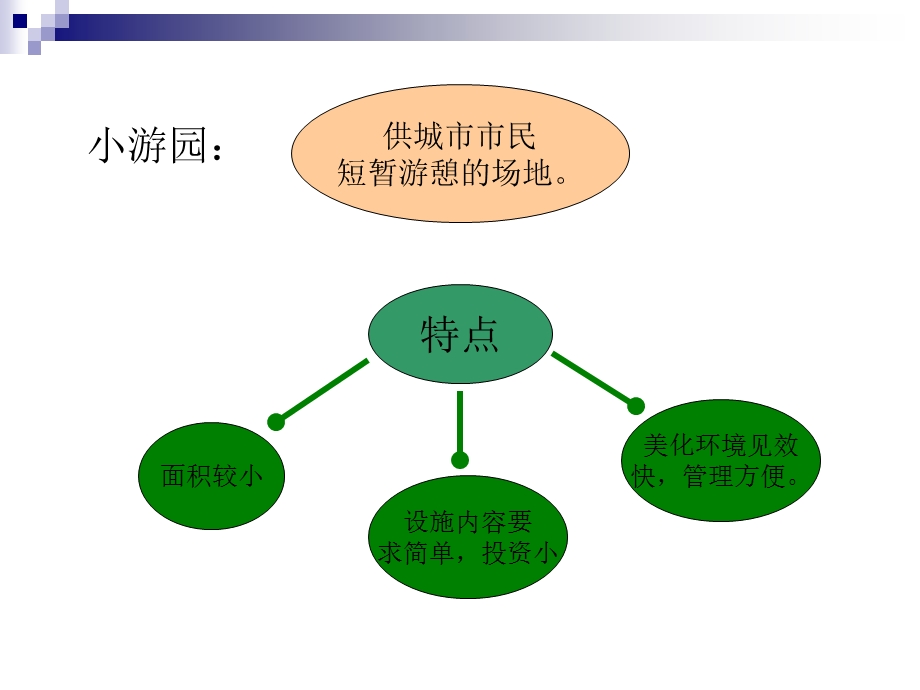 小游园规划设计(1).ppt_第3页