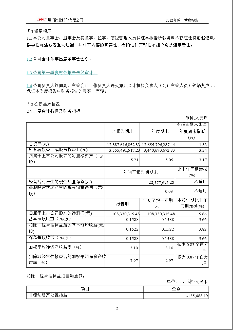 600549_ 厦门钨业第一季度季报.ppt_第3页