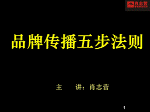 品牌传播五步法则.ppt