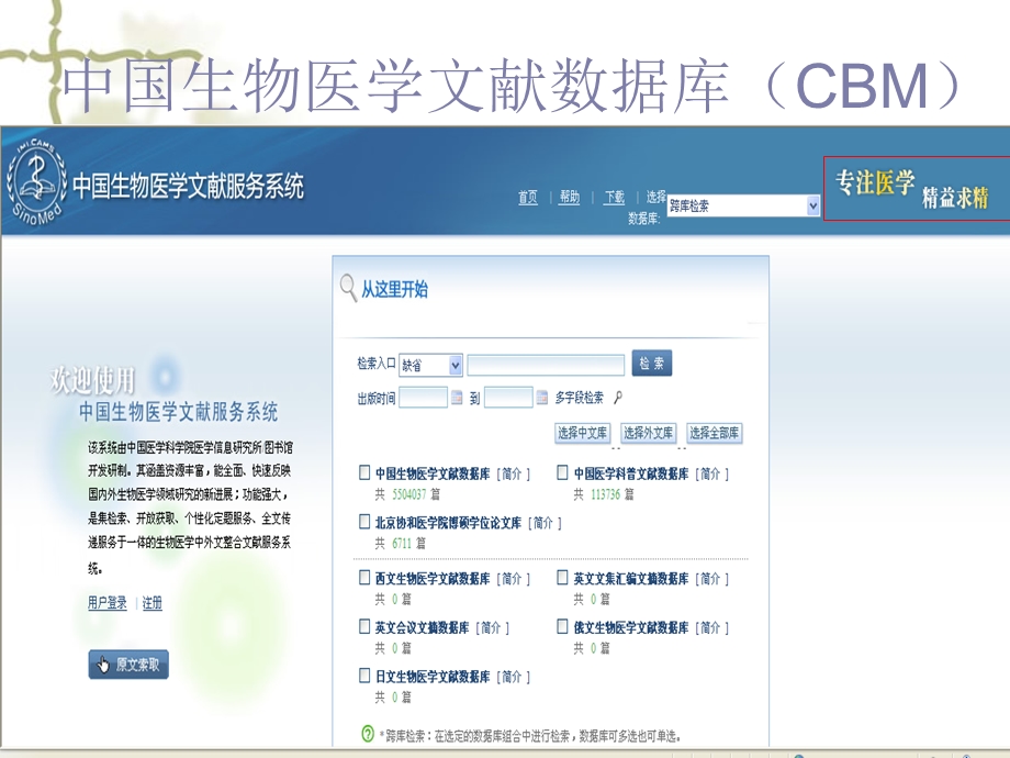 中国生物医学文献数据库（CBM） .ppt_第2页