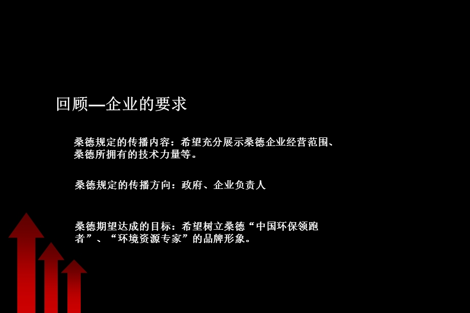 【广告策划-PPT】环保品牌形象TVC方案(1).ppt_第2页