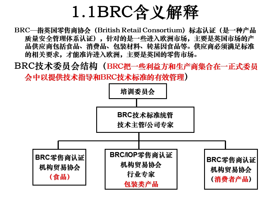 BRC(英国零售商协会)全球标准-食品包装和非食品包装材料.ppt_第3页