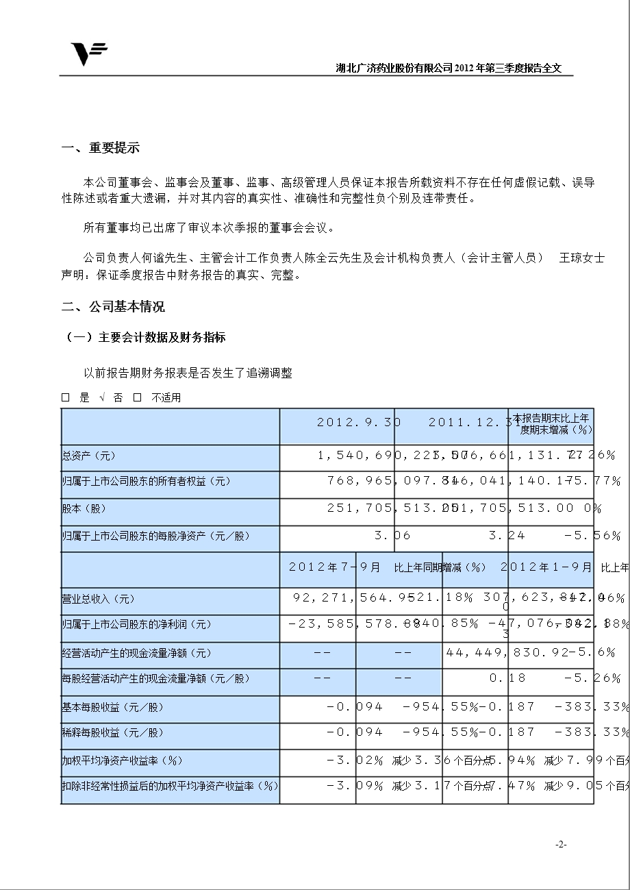 广济药业：2012年第三季度报告全文.ppt_第2页