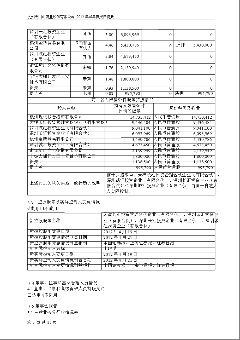 600671_ ST天目半年报摘要.ppt_第3页