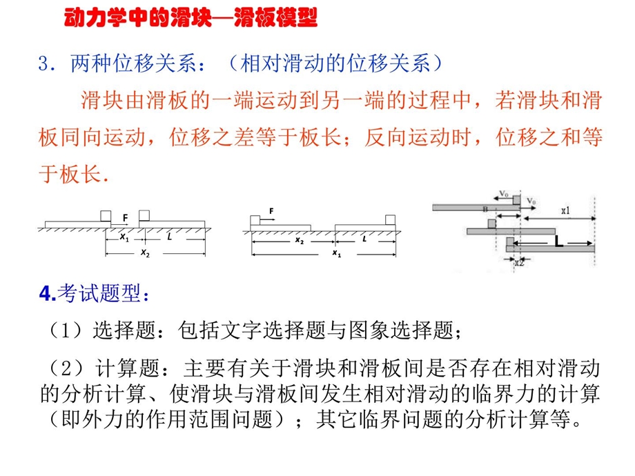 动力的滑块模型h上课[精彩].ppt_第3页