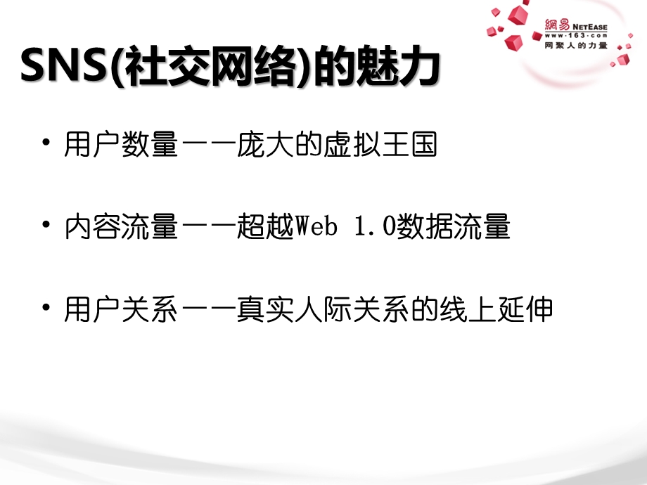 社交化电子商务(1).ppt_第2页