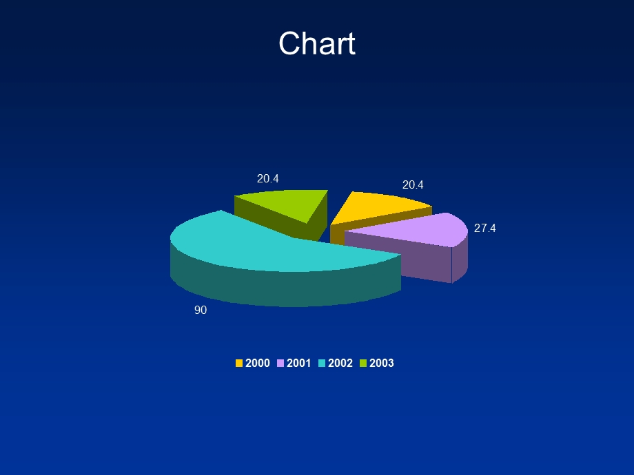 很好用的精美PPT常用图表.ppt_第3页