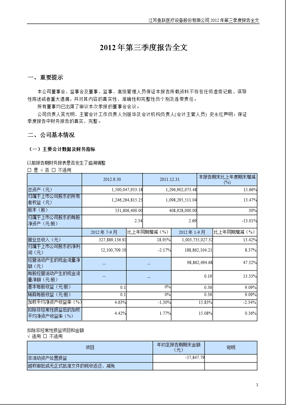 鱼跃医疗：2012年第三季度报告全文.ppt_第1页