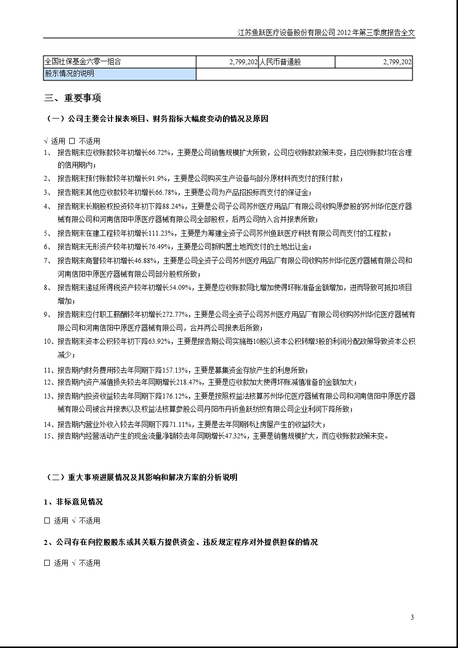 鱼跃医疗：2012年第三季度报告全文.ppt_第3页