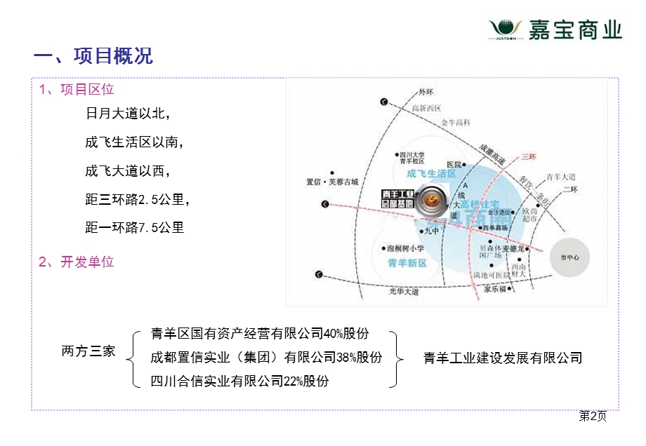 青羊工业总部基地调研报告ppt11433255108 (NXPowerLite).ppt_第2页