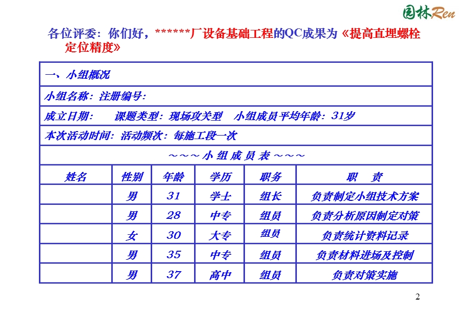 提高直埋螺栓定位精度QC成果(1).ppt_第2页