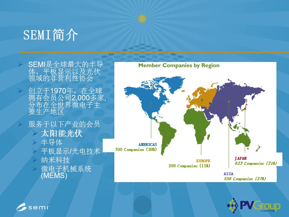 全球光伏市场近况及2011年展望.ppt_第2页