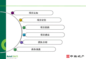 沈阳中海寰宇天下商业部分项目提案.ppt