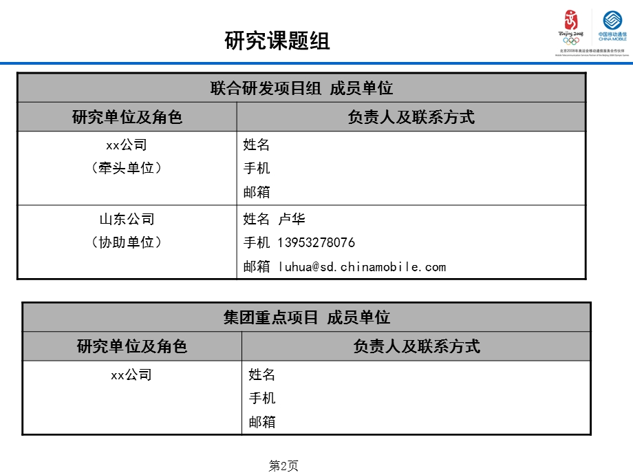 三网立体式网络融合研究结题报告(1).ppt_第2页