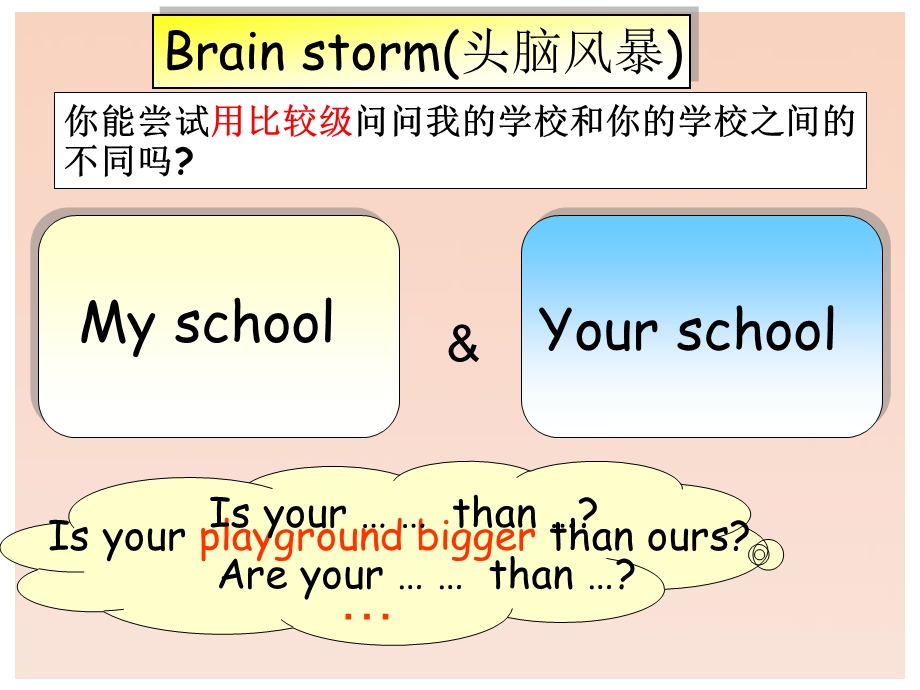 译林版牛津小学英语6B　Unit4Review and check课件.ppt_第2页