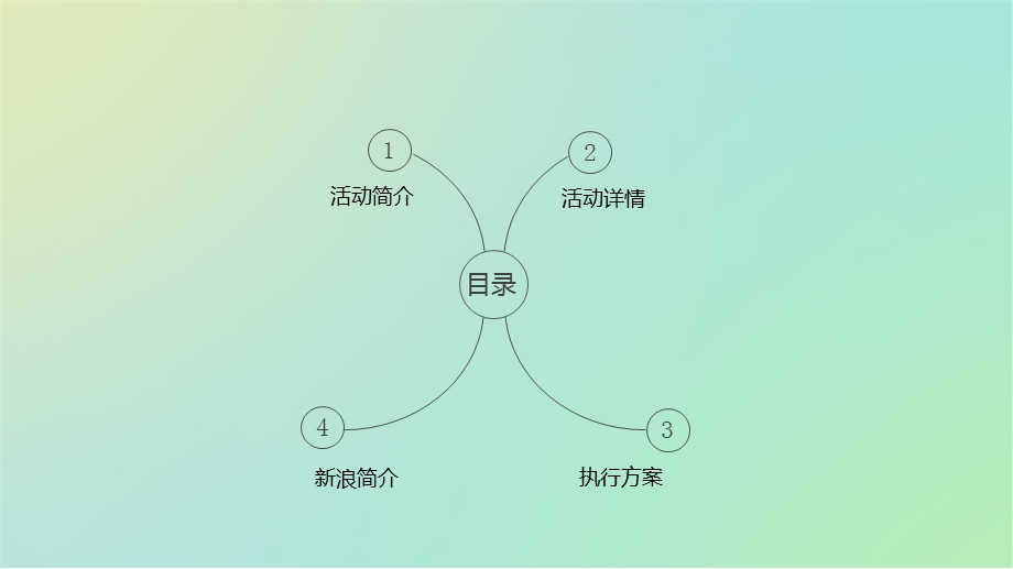 七夕情人节单身派对方案(1).ppt_第3页