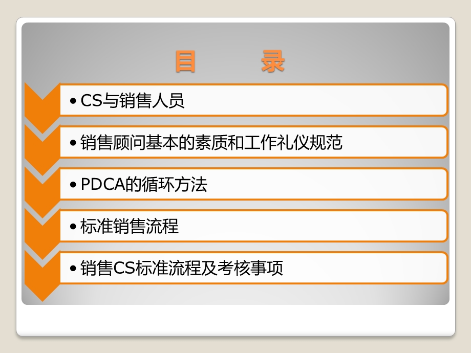 某汽车公司销售部CS标准流程及考核事项.ppt_第2页