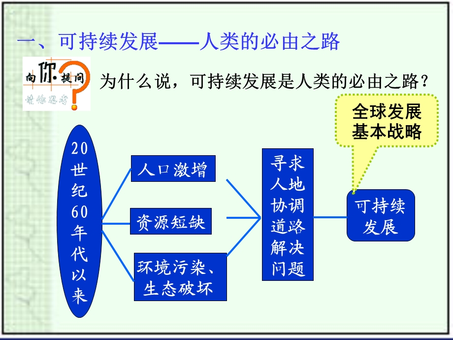 可持续发展的基本内涵.ppt_第2页