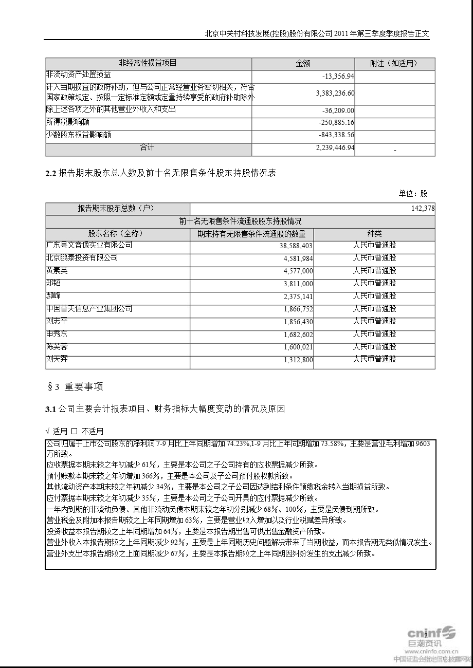 中 关 村：2011年第三季度报告正文.ppt_第2页