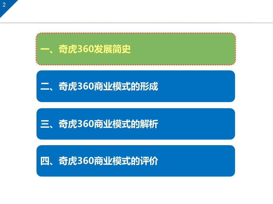 奇虎360的商业模式分析1.ppt_第2页