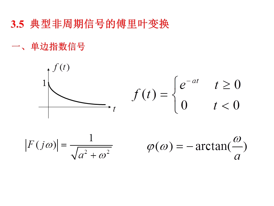 第3章 傅里叶变换.ppt_第1页