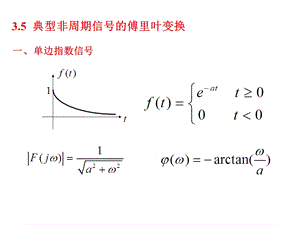 第3章 傅里叶变换.ppt