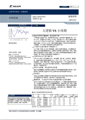 饲料行业：大逻辑VS小周期-2012-11-05.ppt