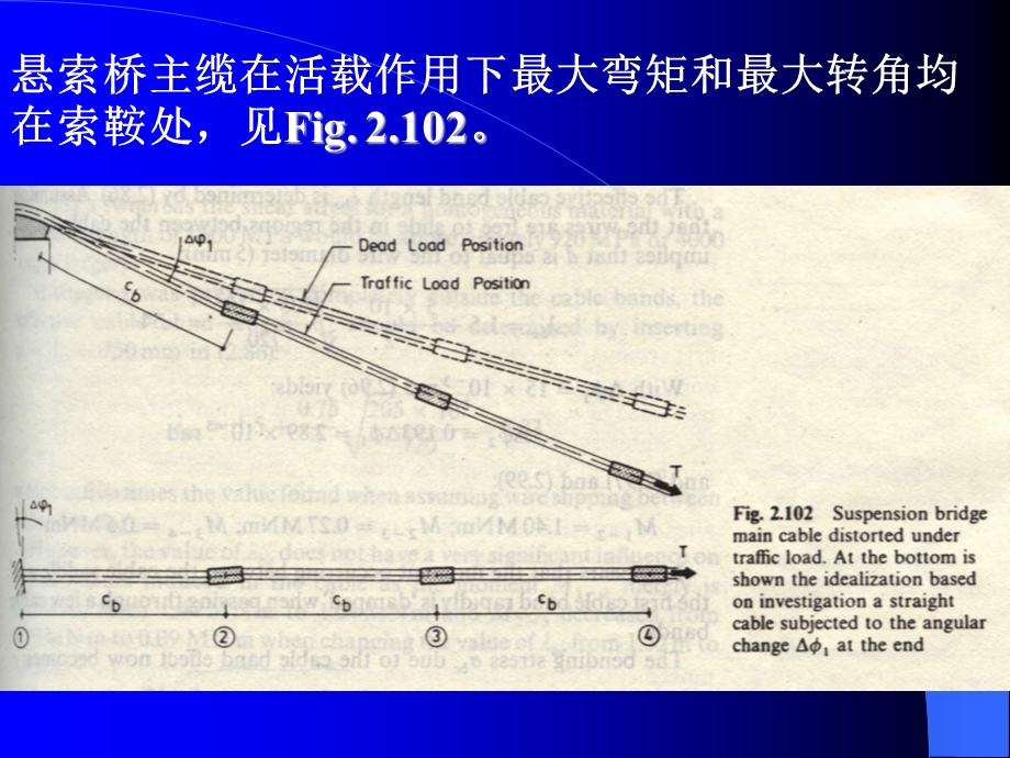 悬索桥演示 (1).ppt_第3页