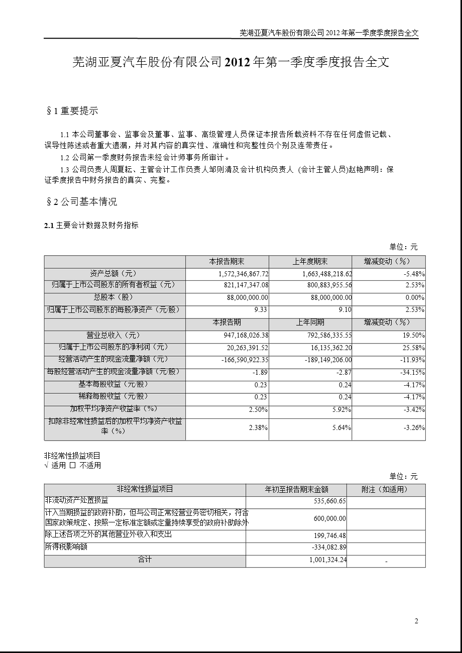 亚夏汽车：2012年第一季度报告全文.ppt_第2页