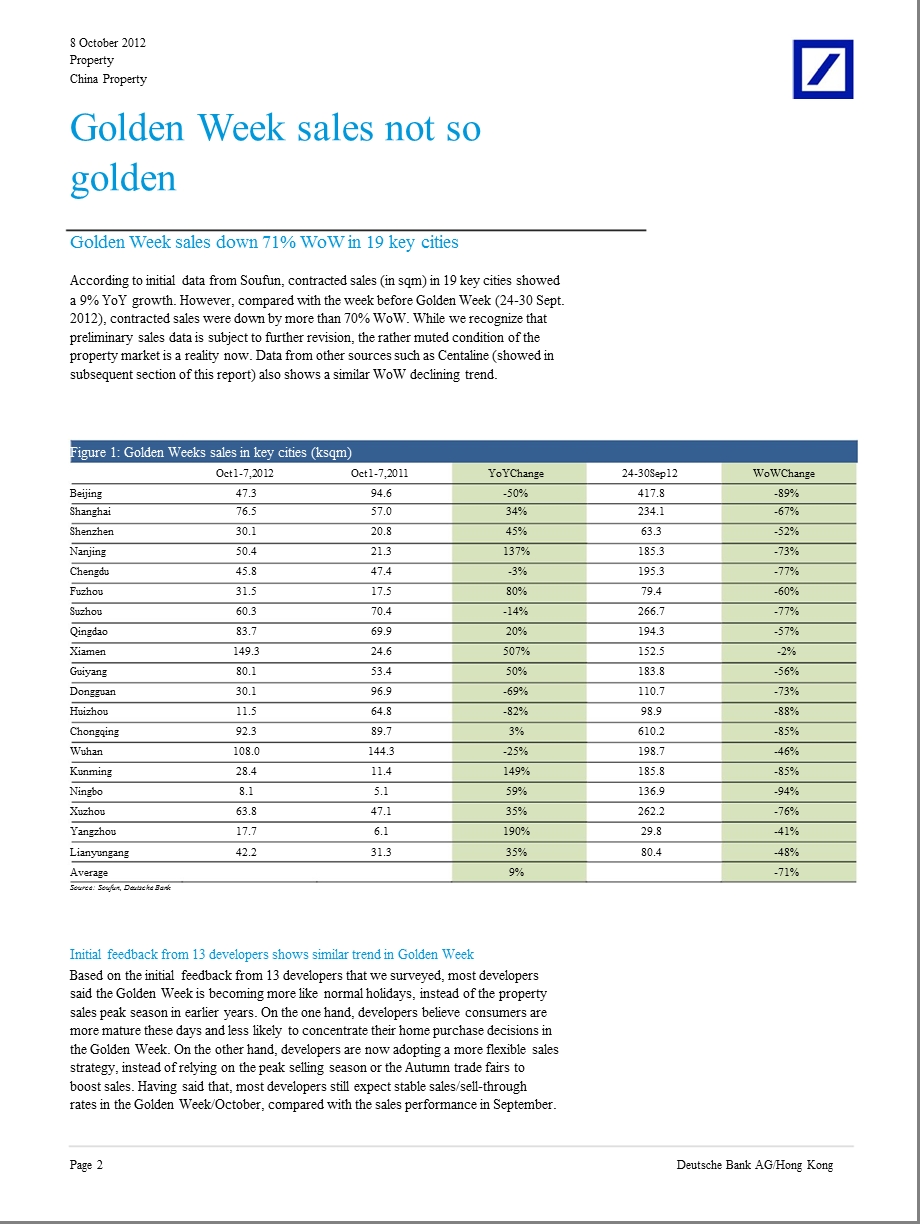 CHINA_PROPERTY：TAKING_A_DEEPER_LOOK_AT_PROPERTY_SALES_IN_GOLDEN_WEEK-2012-10-10.ppt_第2页