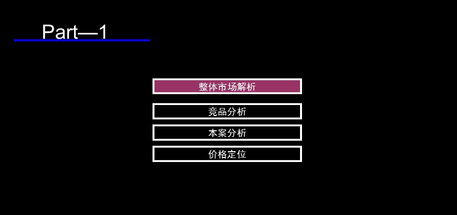 2010金轩奉贤南桥项目定价分析报告.ppt_第3页